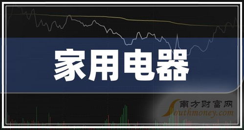 家電巨頭四季度營收盤點(diǎn) 誰是市場領(lǐng)跑者？